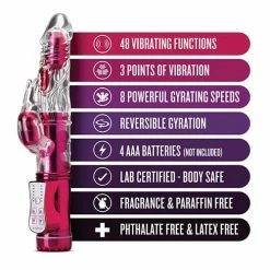 Blush Novelties Blush Sexy Things Frisky Rabbit - Pink Vibrators