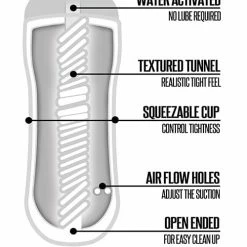 Global Novelties LLC Penis Toys Just Add Water Shower Ass - Tan