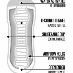 Global Novelties LLC Penis Toys Just Add Water Shower Pussy - Tan