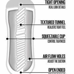 Global Novelties LLC Rinse & Repeat Classic Ass