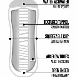 Global Novelties LLC Penis Toys Shower Stroker Mouth - Ivory