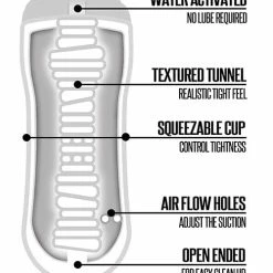 Global Novelties LLC Penis Toys Shower Stroker Pussy - Ivory