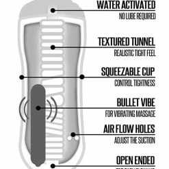 Global Novelties LLC Shower Stroker Vibrating Ass - Clear Penis Toys