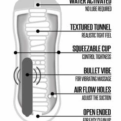 Global Novelties LLC Shower Stroker Vibrating Pussy - Clear