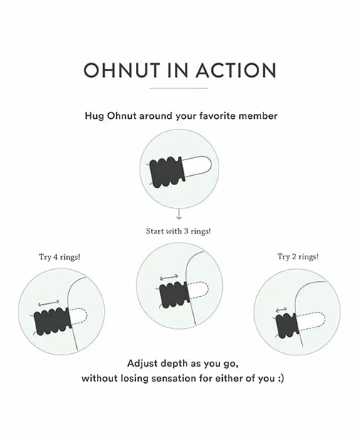 Penis Toys OHNUT Intimate Wearable Bumper - Aloe Set Of 4