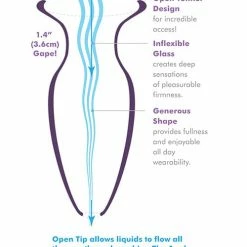 Pipedream Products Anal Fantasy Elite Mega Anal Glass Gaper - Clear