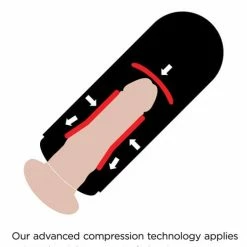 Pipedream Products PDX Elite Vibrating Mega Milker Stroker