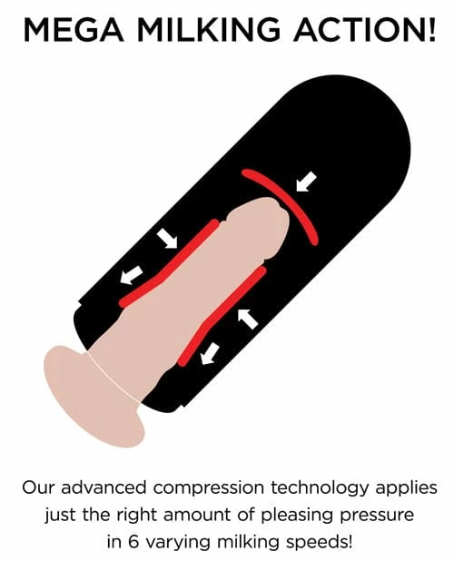 Pipedream Products PDX Elite Vibrating Mega Milker Stroker
