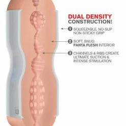 Pipedream Products Pipedream Extreme Toyz Tight Grip Dual Density Squeezable Strokers