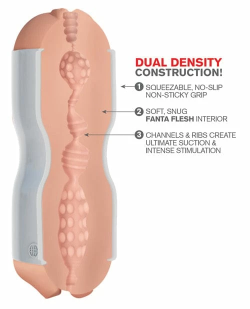 Pipedream Products Pipedream Extreme Toyz Tight Grip Dual Density Squeezable Strokers