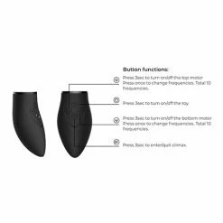 Shots America Vibrators Shots Switch Pleasure Kit #6